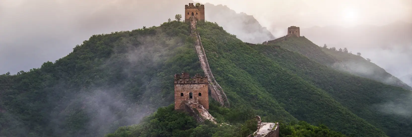 Beijing Day Tours