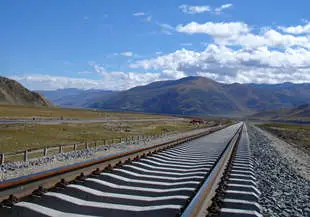 12-day China Tibet Discovery by Train