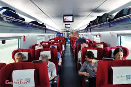 All You Should Know How to Take a Train in China