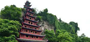 Yangtze River Guide