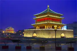 Ancient Capitals of China