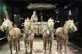 Xian Terracotta Horses