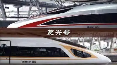 China high-speed train - Fuxing EMU Trains