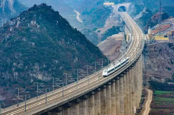 China high speed train