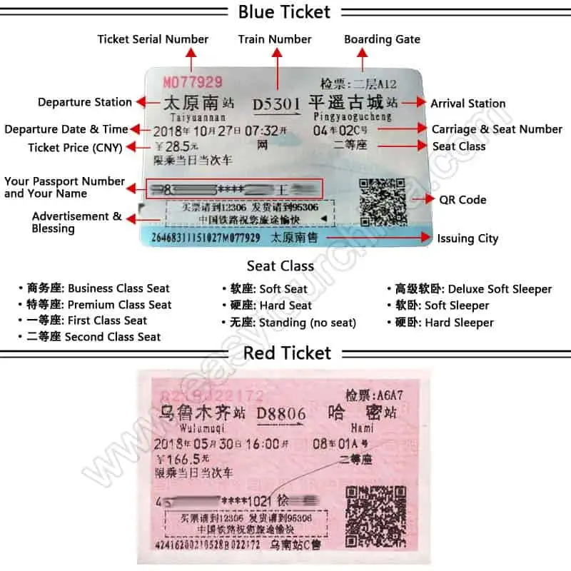 How to Read China Train Tickets