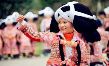 China Ethnic Minorities