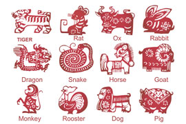 Chinese Zodiac Signs