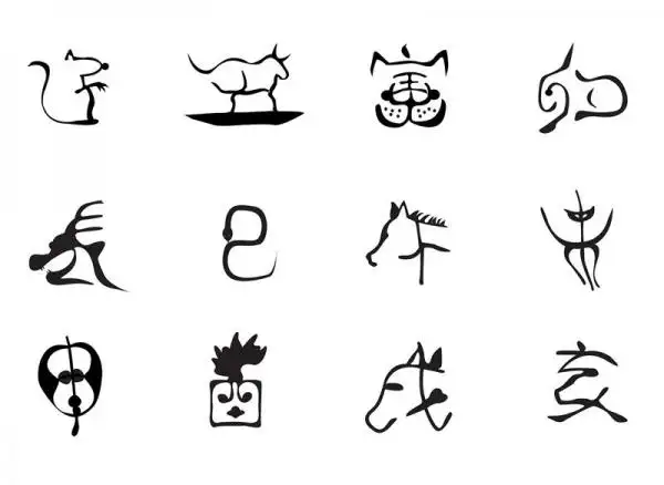 Chinese zodiac story