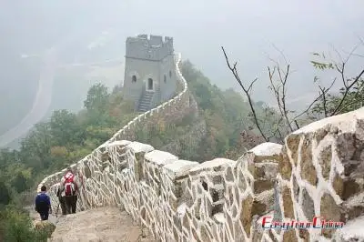 1-day Private Beijing Great Wall Tour
