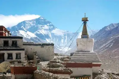 Lhasa-Mt. Everest-Kathmandu Group Tour