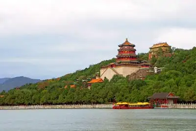 Beijing Summer Palace (Yiheyuan)