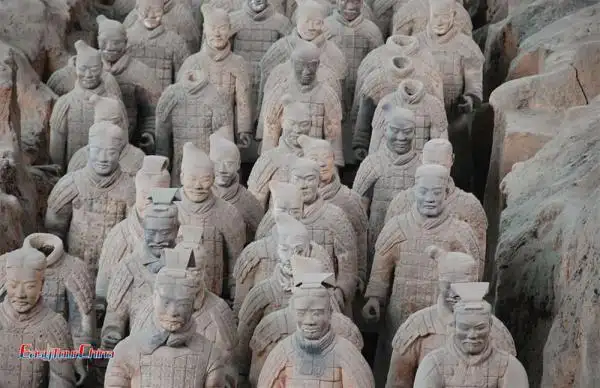 China travel itinerary to Terracotta Army