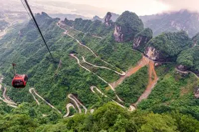 5-day Zhangjiajie Adventure Tour with Tianmen Mountain