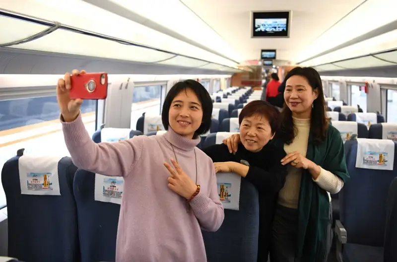 China Train Tour